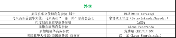 峰會(huì)議程搶先看（八）：最后200個(gè)名額！他們都來(lái)了你在哪里？