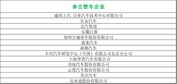 峰會(huì)議程搶先看（八）：最后200個(gè)名額！他們都來(lái)了你在哪里？g