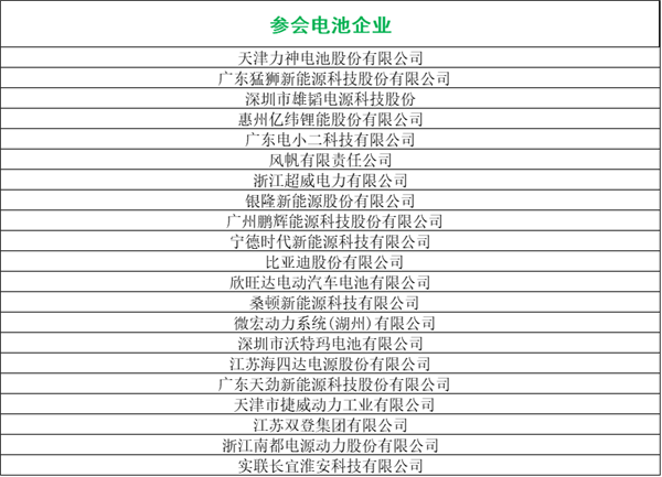 峰會(huì)議程搶先看（八）：最后200個(gè)名額！他們都來(lái)了你在哪里？