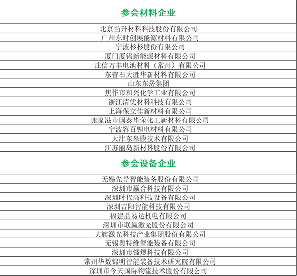 峰會(huì)議程搶先看（八）：最后200個(gè)名額！他們都來(lái)了你在哪里？