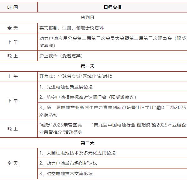 關(guān)于舉辦“第十屆動力電池應(yīng)用國際峰會（CBIS2025）”的通知